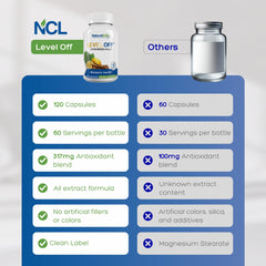 Closeup of Level Off capsules showing vegan capsules