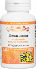 Natural Factors CurcuminRich Theracurmin bottle is shown for daily use and potent absorption.