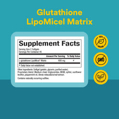 Natural Factors Glutathione Lipomicel Matrix packaging box highlighting third-party testing.