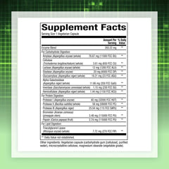 Natural Factors Multi Enzyme ingredients panel showing plant-based enzymes for nutrient absorption.