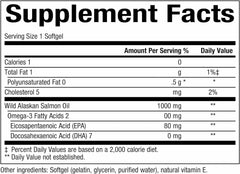 Natural Factors Omega Factors softgels close-up showing daily omega-3 supplement.