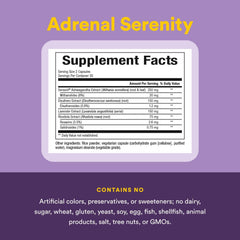 Natural Factors Adrenal Serenity ingredients diagram, broad spectrum stress support