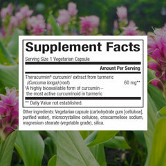 Natural Factors Theracurmin capsule close-up highlighting double-strength formulation