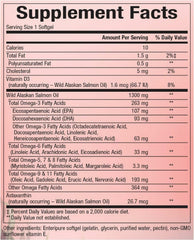 Natural Factors Wild Alaska Salmon Oil capsules ready for daily EPA and DHA intake.