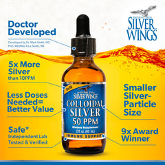 Dropper pours silver solution from Natural Path Silver Wings