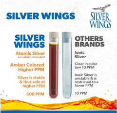 Natural Path Silver Wings independent lab-tested certificate for quality