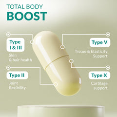 Naturalelements label shows six collagen types for mobility and skin health