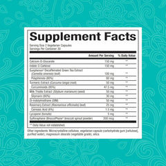EstroSense capsules shown; vegan and non-GMO formula