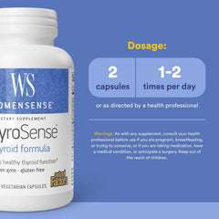 Natural Factors ThyroSense label closeup shows iodine and minerals for thyroid health