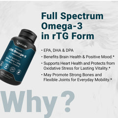Naturalis softgels pour from bottle, showing easy daily dosing