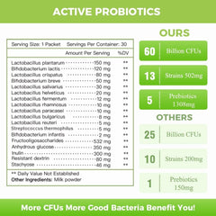 Nature Target probiotics sachets on shelf for easy daily use.