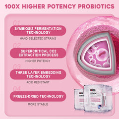 Nature Target women's probiotic formula boosts immune and digestive health support.