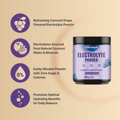 NatureBell Electrolytes powder being poured into a glass with ice