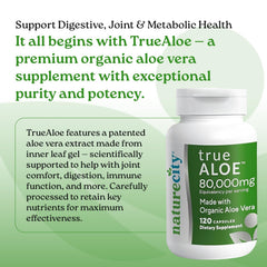 NatureCity True-Aloe capsules on a clean background for easy daily use