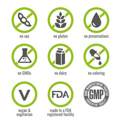 Naturelo activated B vitamins support energy metabolism in two-capsule daily use.