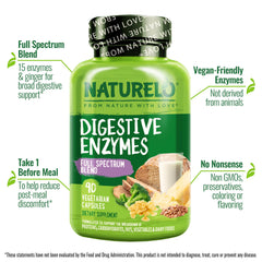 Side view of NATURELO Digestive Enzymes bottle on countertop