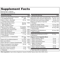 Naturelo One Daily Multivitamin for Women packaging closeup shows B-complex for steady energy.