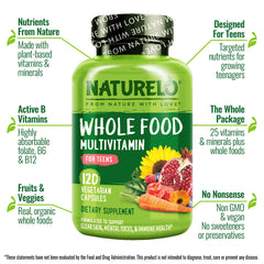 Naturelo Teen Multivitamin bottle side view highlighting vegan-friendly formula