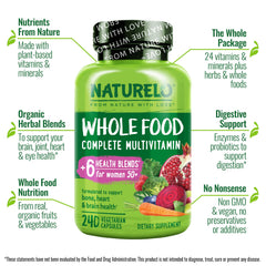 Close-up of NATURELO capsules from women 50+ multivitamin for vitality.
