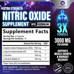 Nature's Peak capsules close-up showing L-Arginine and Citrulline for energy
