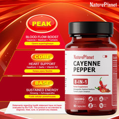 Close-up of NaturePlanet cayenne capsules highlighting vitality-enhancing contents