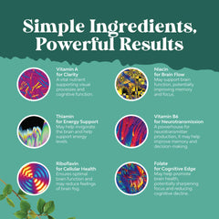 Natures Craft bottle on desk setup suggesting a morning focus routine.