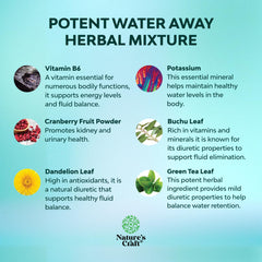 Natures Craft Water Away label closeup highlighting dandelion and green tea ingredients for gentle fluid balance.