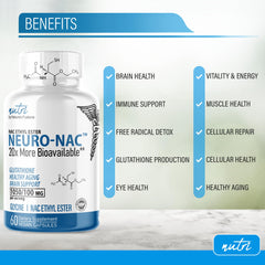 Illustration of NACET with glycine and minerals in Nature's Fusions blend.