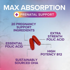 Nature's Nutrition folate-iron prenatal supplement showing essential nutrients.