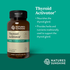 Nature's Sunshine Thyroid Activator blister-pack travels-ready packaging for on-the-go supplementation