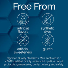 Nature's Wonder gummies close-up show chewy texture for ongoing daily use.