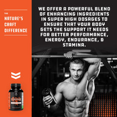 Natures Craft capsules pack ready for daily performance support.