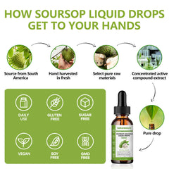 Close-up of Naturesours Soursop label highlights organic vegan gluten-free features.