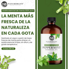 NaturoBliss peppermint oil with dropper cap for easy, precise dosing.
