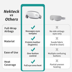 Nekteck Eye Massager with Bluetooth for music during relaxation sessions.