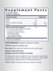 NeoCell 10 types collagen graphic highlighting diverse sources for daily use.