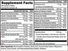 NeoVitin 50+ formula nutrition label highlighting vitamins and minerals
