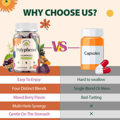 Nepeolithia Polyphenol Gummies close-up shows vibrant berry texture ideal for enjoyable routine.