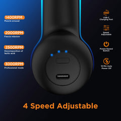 NEPQ SK6 offers up to 3000rpm for customizable intensity.