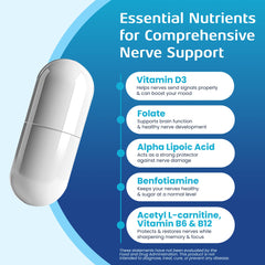 Nerve Recovery Max capsules closeup, ready for daily use.