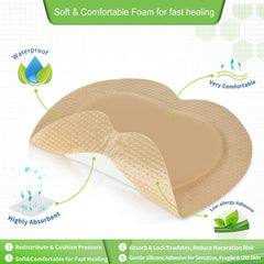 NeuHeils all-in-one dressing works for shallow and deep wounds