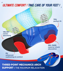 NEUPU gel pads front and rear absorb shock for comfort.