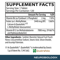 Neurobiologix Methylation Complete family-use scene highlights kids, teens, and adults.