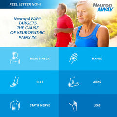 NeuropAWAY capsules close-up displaying exact dosage for daily use.
