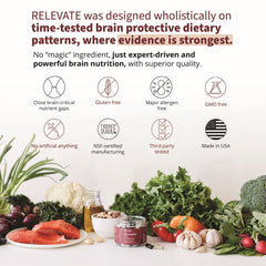 RELEVATE vitamin B complex close-up for energy metabolism