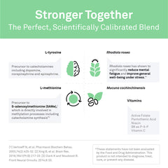 NeuroScience ExcitaPlus pour demonstrates easy daily dosing