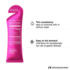 Neversecond C30 Energy Gel packet in a running belt, convenient access.