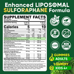Kid-friendly serving of NEVISS gummy with 75 mg per serving