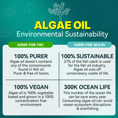 NEVISS sugar-free omega-3 gummies bottle offers guilt-free daily omega-3 boost.