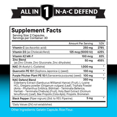 NEW AGE NAC capsules in hand for portable daily supplementation.